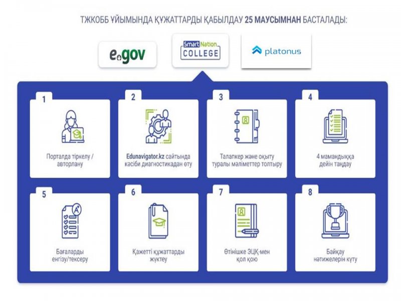 Жалпы мәлімет (Талапкер) Имени героя Советского Союза Маншук Маметовой