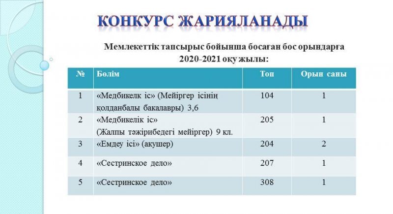 Имени героя Советского Союза Маншук Маметовой