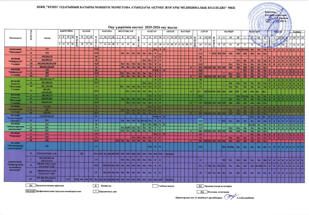 Имени героя Советского Союза Маншук Маметовой